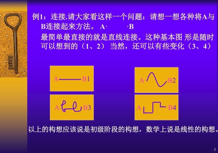 创新设计之创新思维培训ppt课件_第5页