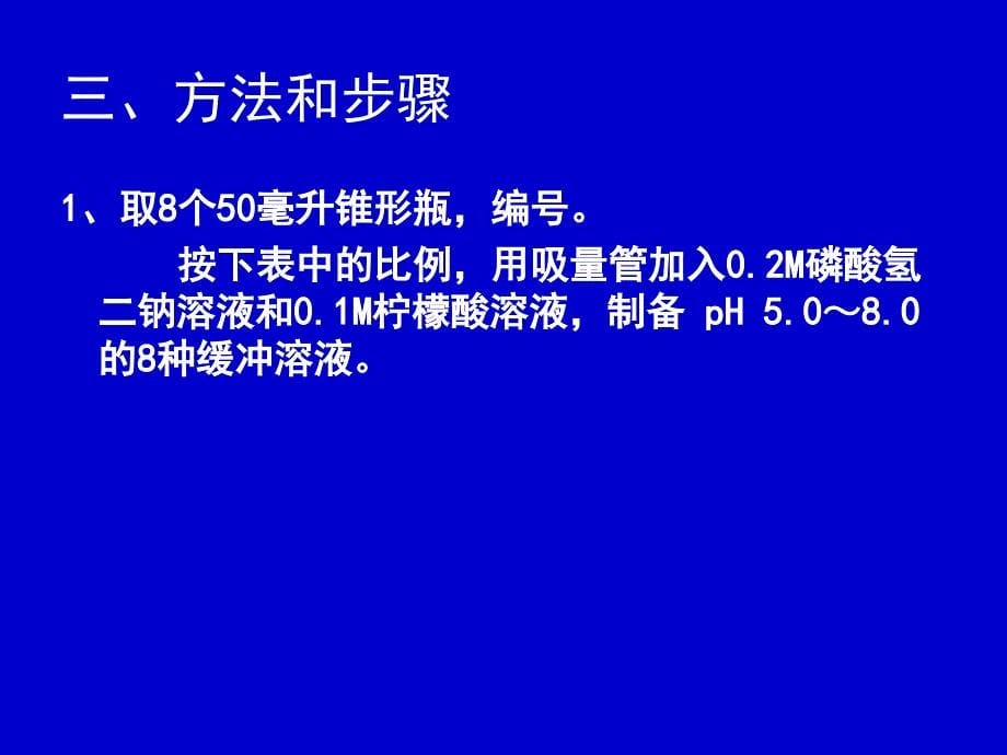 pH对酶活性的影响_第5页