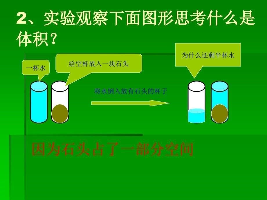 长方体和正方体的体积_第5页