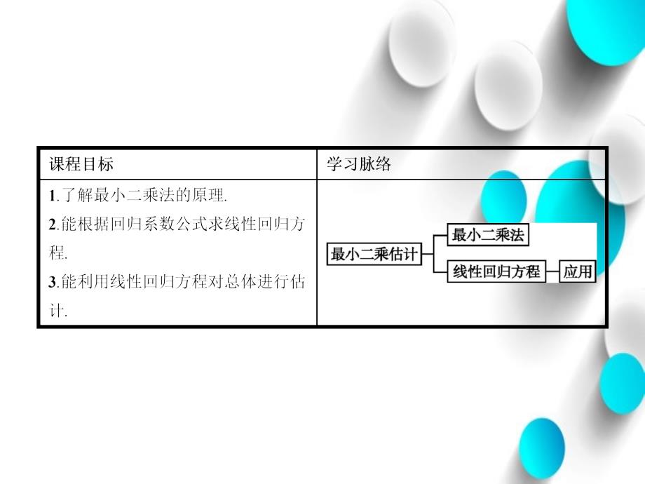 【北师大版】数学必修三：1.8最小二乘估计ppt课件_第3页