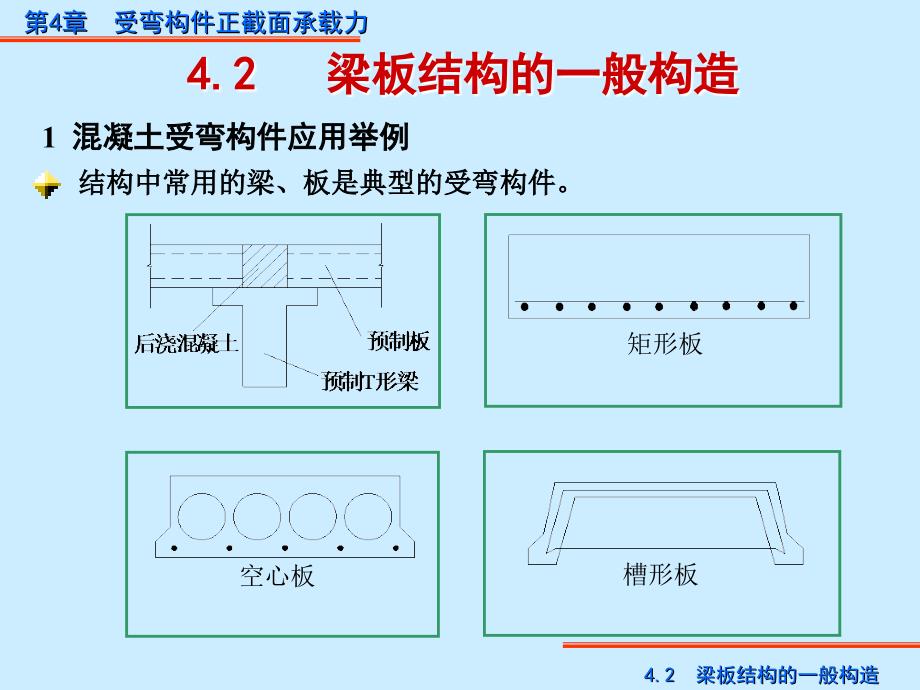 受弯构件正截面承载力的计算1_第4页