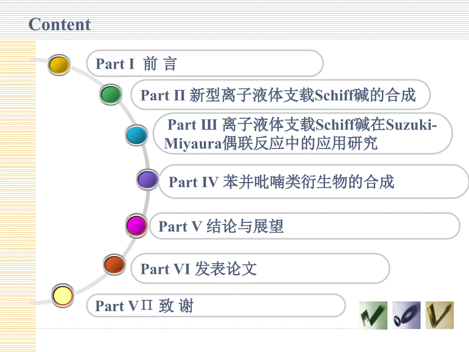 化学专业研究生毕业论文答辩PPT模板复习课程_第3页