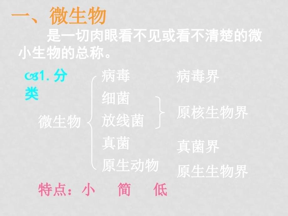 高二生物同步学习：《微生物的实验室培养》(课件)人教新课标版_第5页