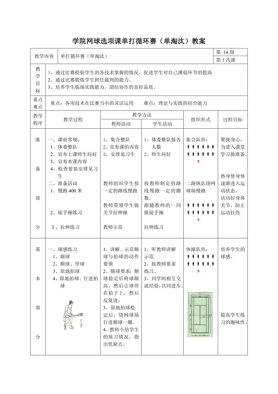 学院网球选项课单打循环赛（单淘汰）教案_第1页