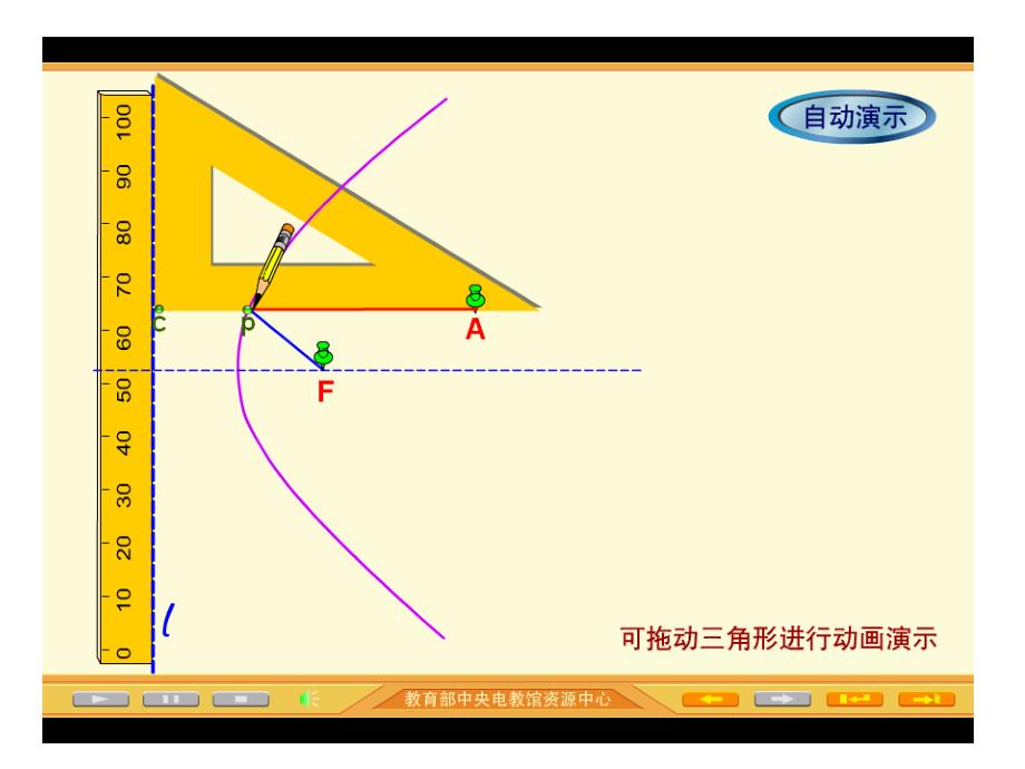 抛物线定义及标准方程周_第3页