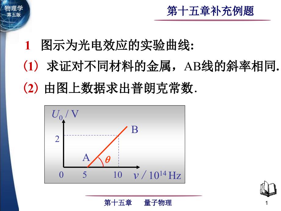 量子力学补充例题_第1页