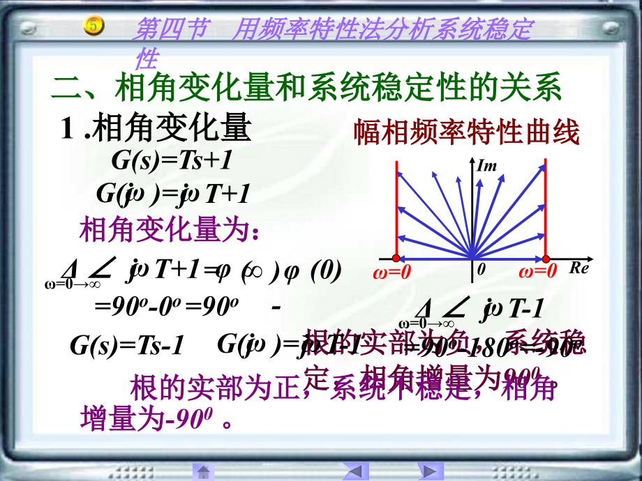 用频率特性法分析系统稳定性.ppt_第4页