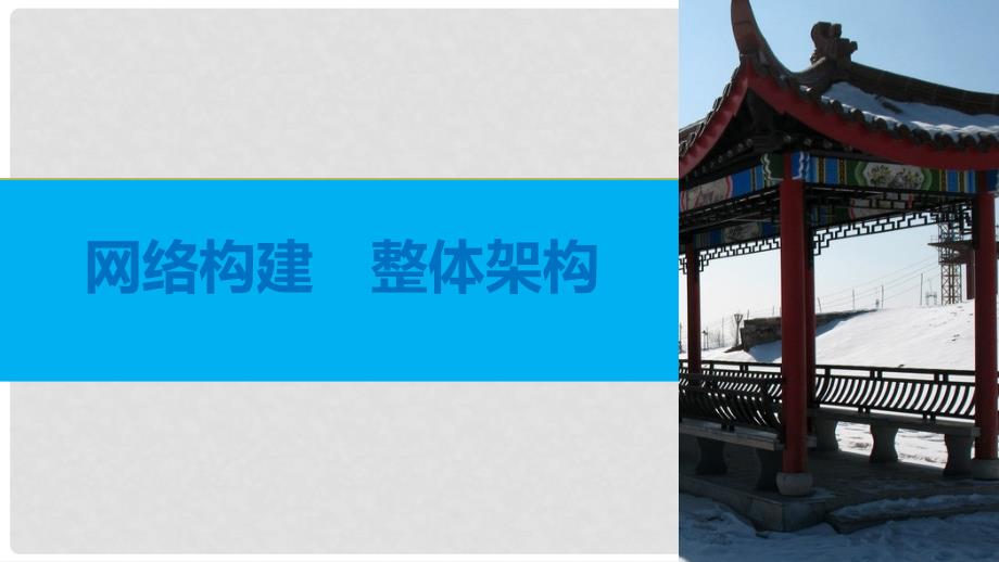 高中历史 专题二 近代中国资本主义的曲折发展专题学习总结课件 人民版必修22_第3页