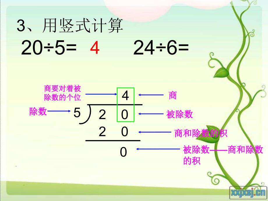 用竖式计算有余数的除法_第4页