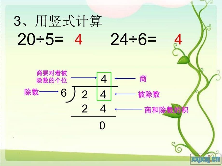 用竖式计算有余数的除法_第5页