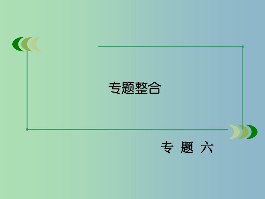 高中历史 专题六 古代希腊、罗马的政治文明专题整合课件 人民版必修1.ppt_第3页