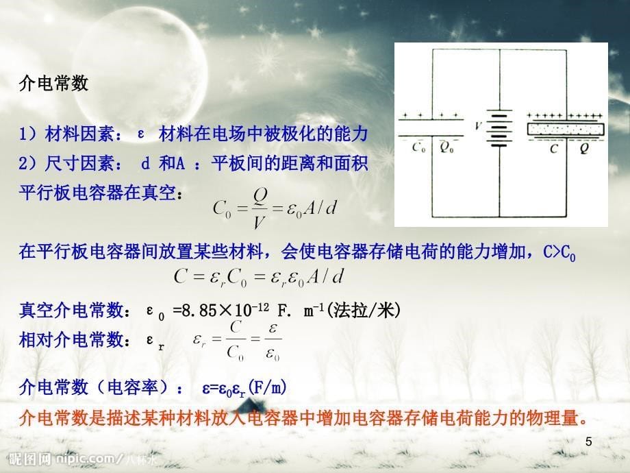 材料的介电性能ppt课件_第5页