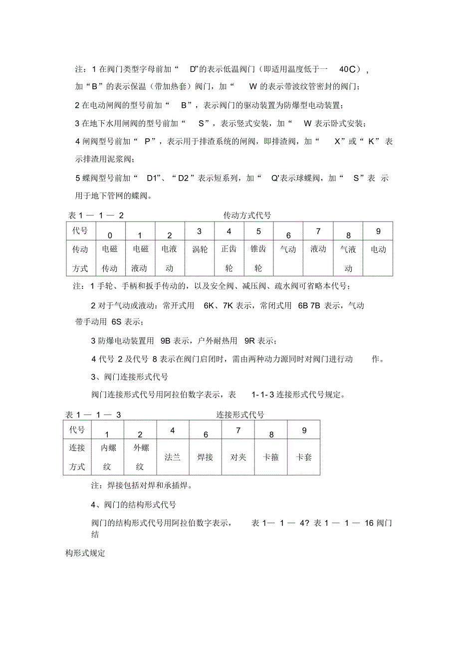 阀门分类及编号原则概要_第2页