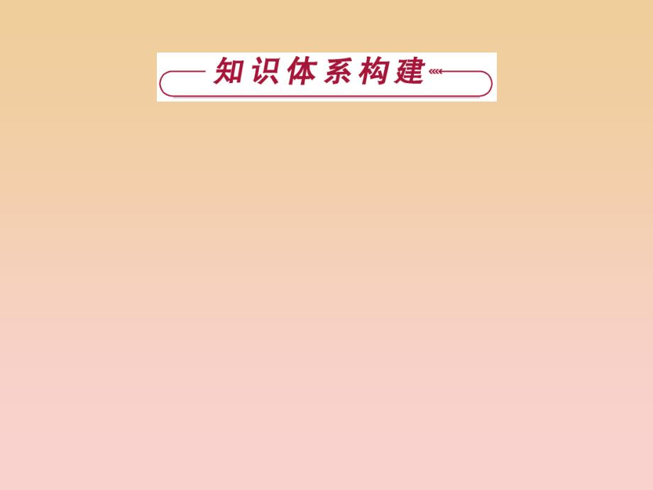 2018-2019学年高中化学 主题2 摄取益于健康的食物主题优化总结课件 鲁科版必修1.ppt_第2页