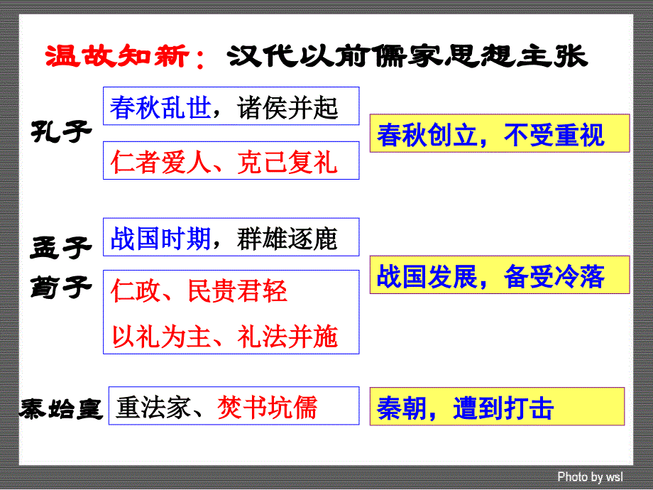 高中历史 第3课 汉代的思想大一统课件 岳麓版必修3_第1页