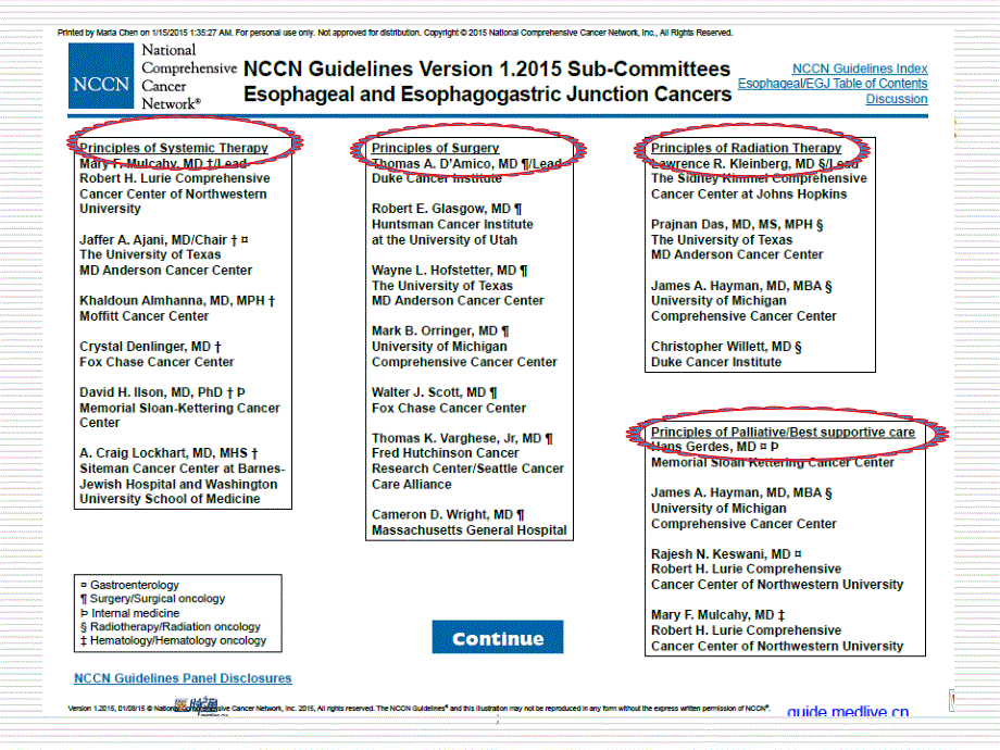食管癌NCCN指南第1版中文解读ppt课件_第3页