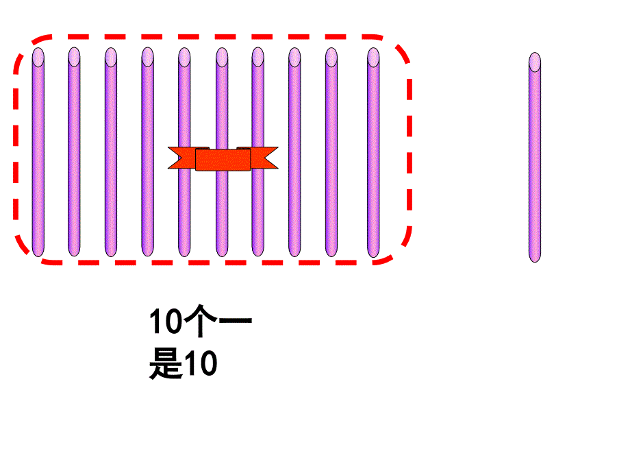 一年级《古人计数》课件_第4页