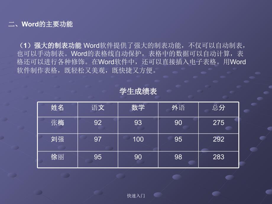 快速入门课件_第4页