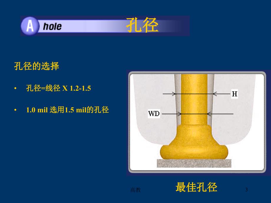 如何选择瓷嘴【知识相关】_第3页