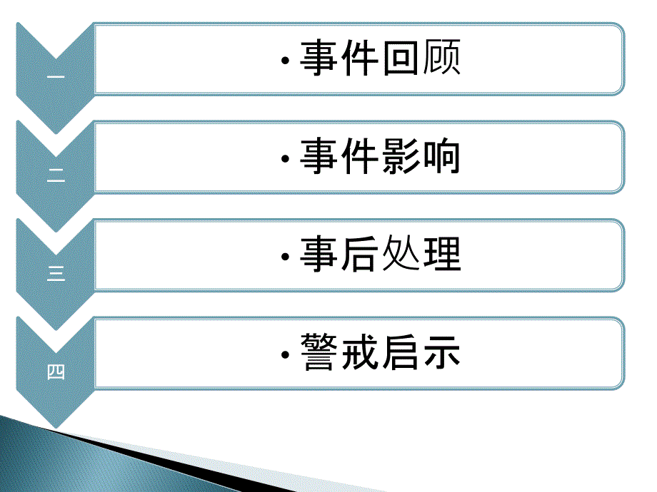 生态文明建设之莱茵河.ppt_第2页