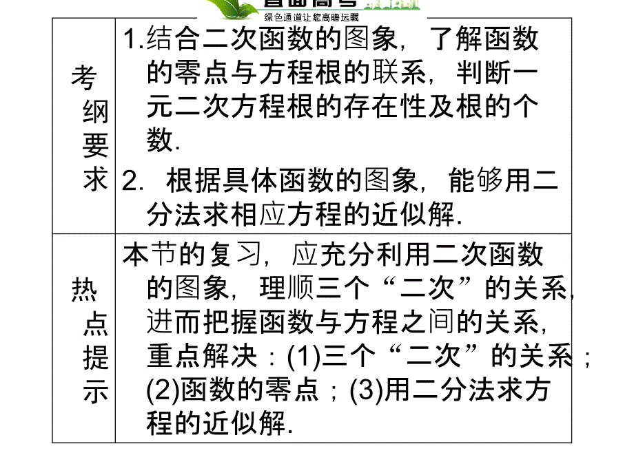 高中数学一轮复习课件：函数与方程_第2页