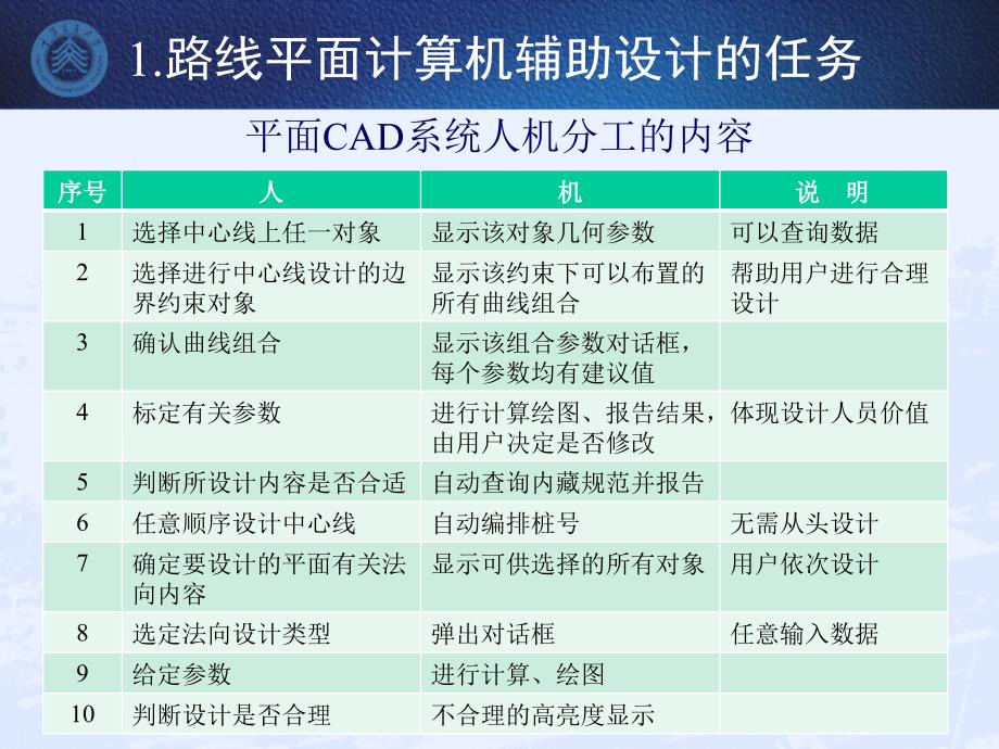 cad第五章资料_第4页