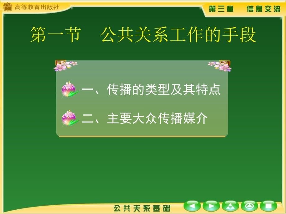 公共关系基础课件第三章 信息交流.ppt_第5页