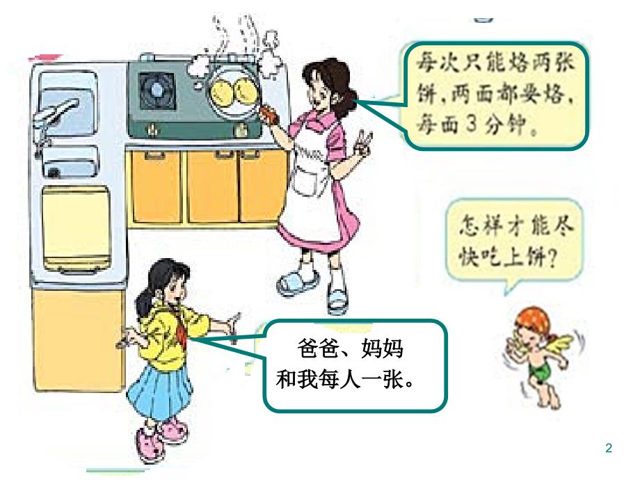 最全小学数学广角整体复习课堂PPT_第2页