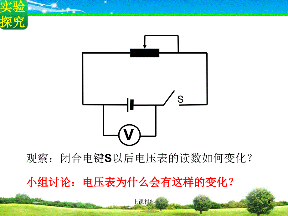 闭合电路欧姆定律公开课【上课教学】_第4页