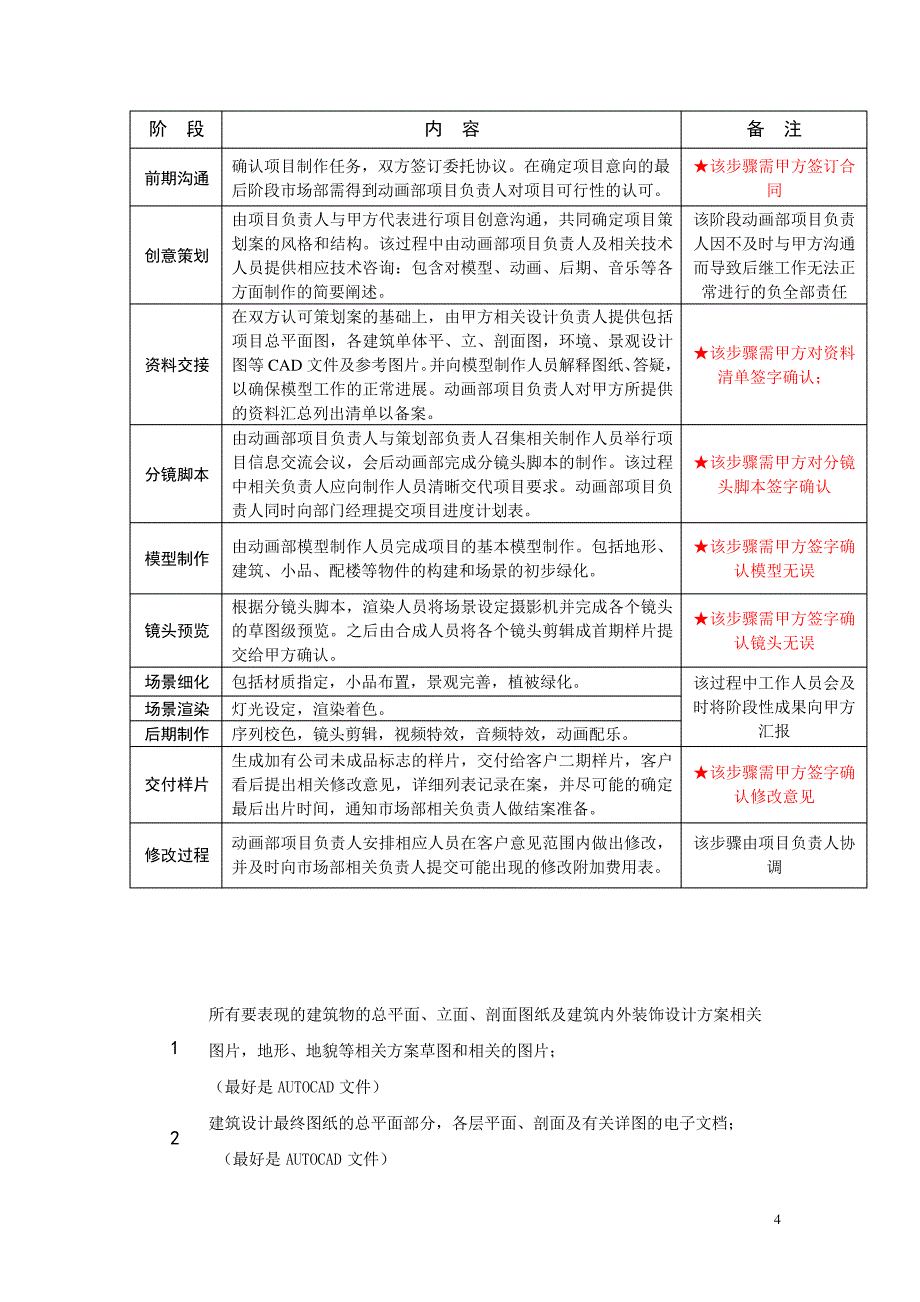 专业影视制作合同书_第4页