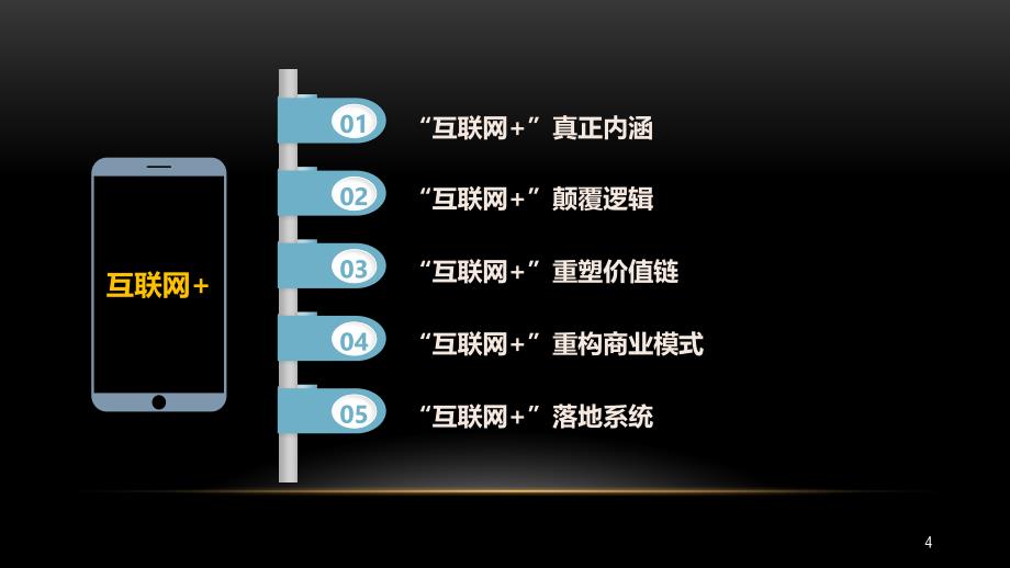 “互联网+”之下的商业变革与思维转型62课件_第4页