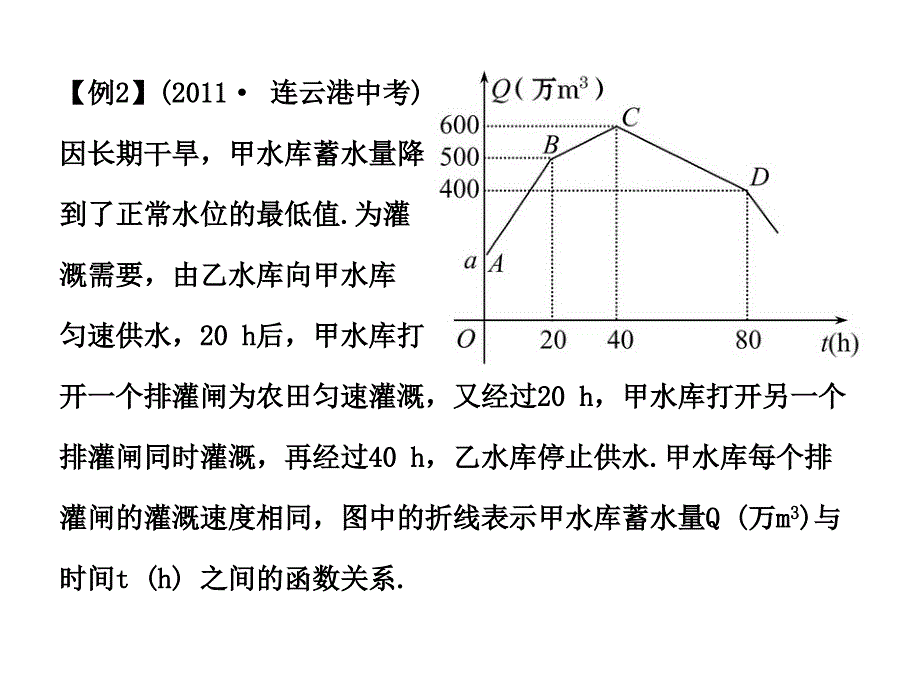 图像信息问题_第2页