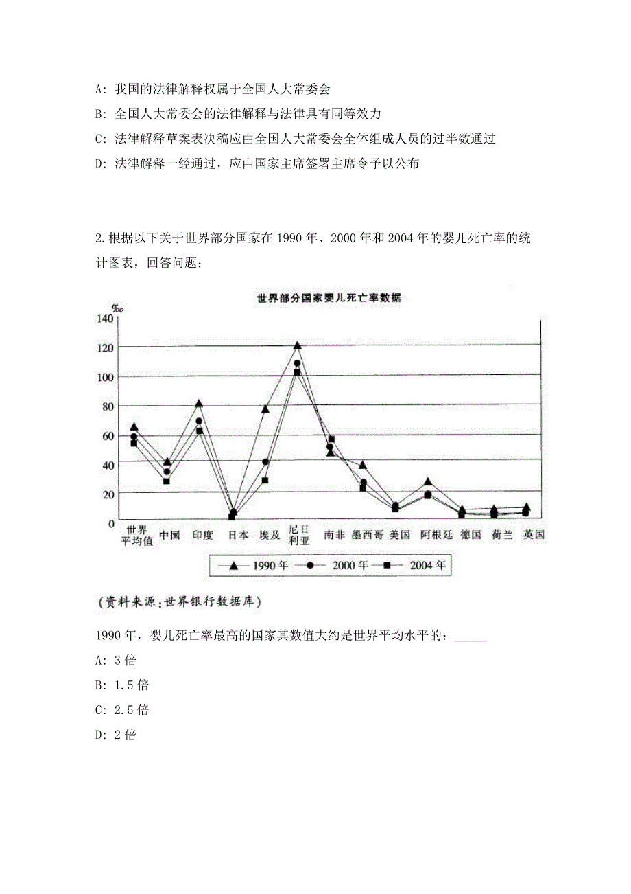 2023年国家铁路局装备技术中心招聘高校应届毕业生工作（共500题含答案解析）笔试历年难、易错考点试题含答案附详解_第2页