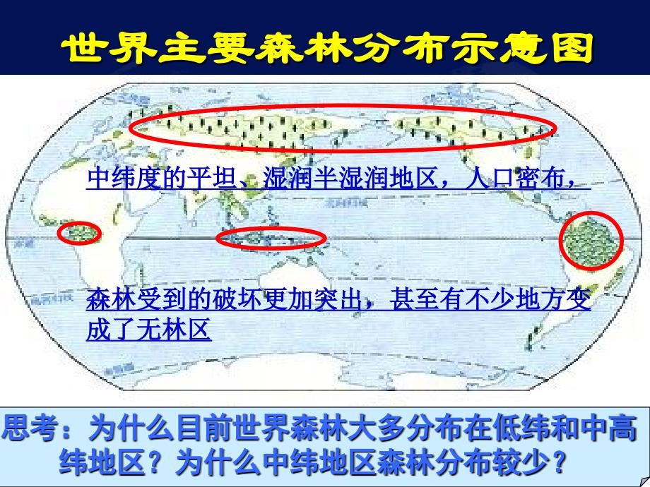 热带雨林的开发与保护_第4页