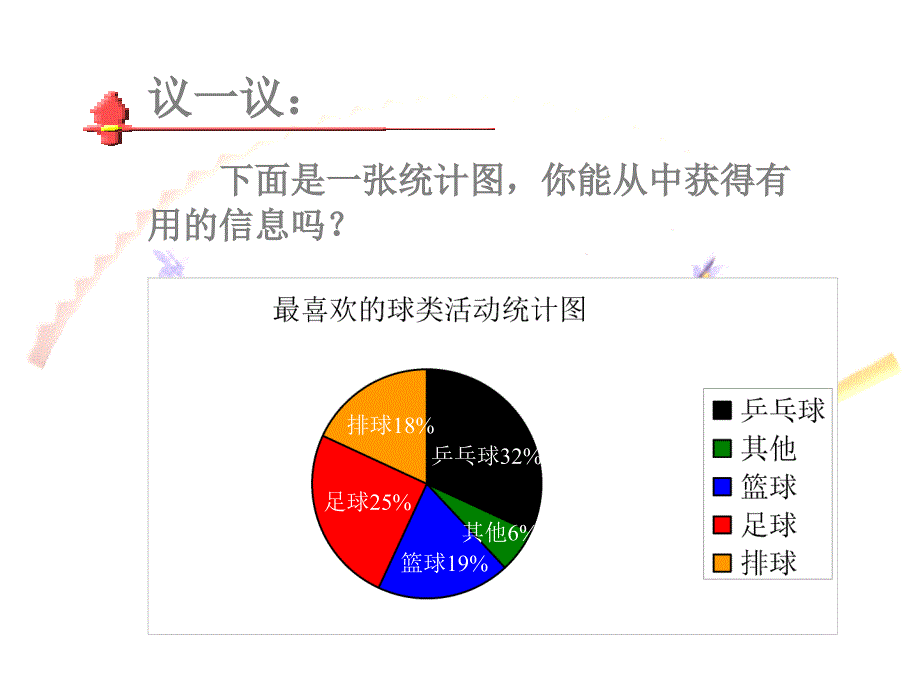 七年级数学统计图课件3湘教版课件_第3页