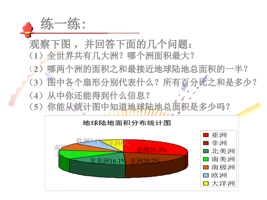 七年级数学统计图课件3湘教版课件_第4页