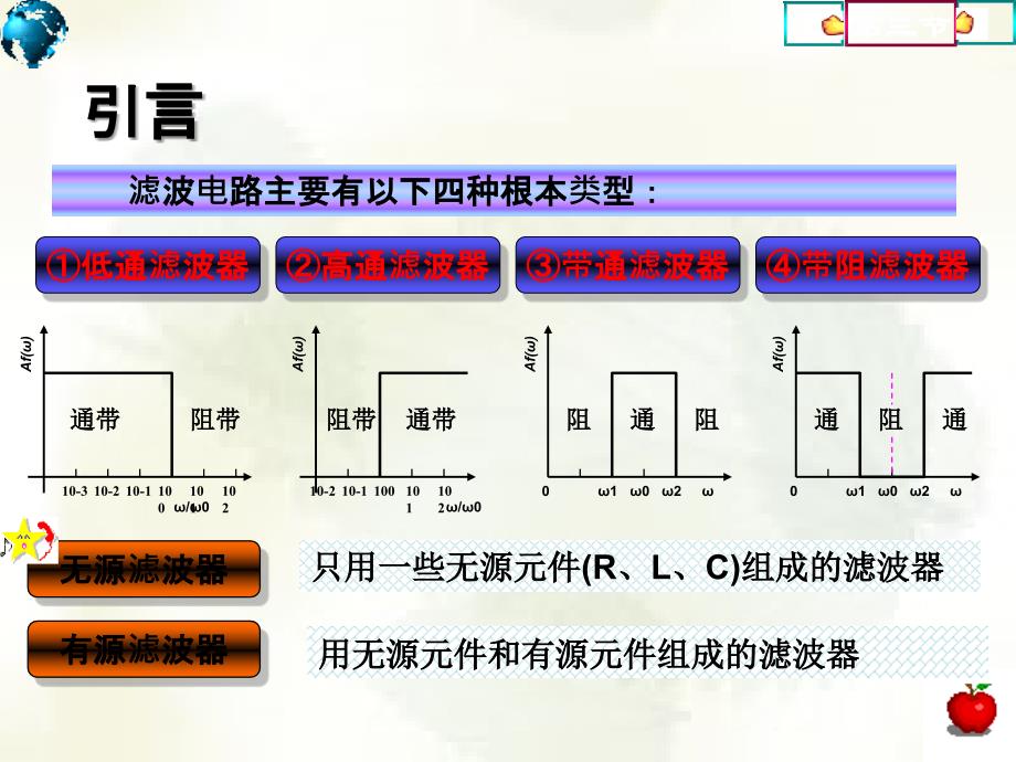 有源滤波电路ppt课件_第2页