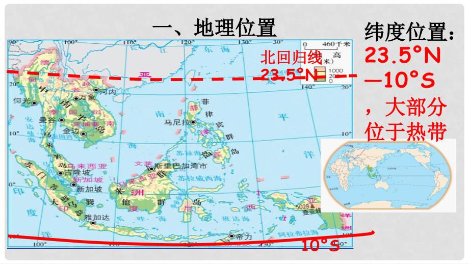 七年级地理下册 7.2 东南亚（第1课时）课件 新人教版_第3页