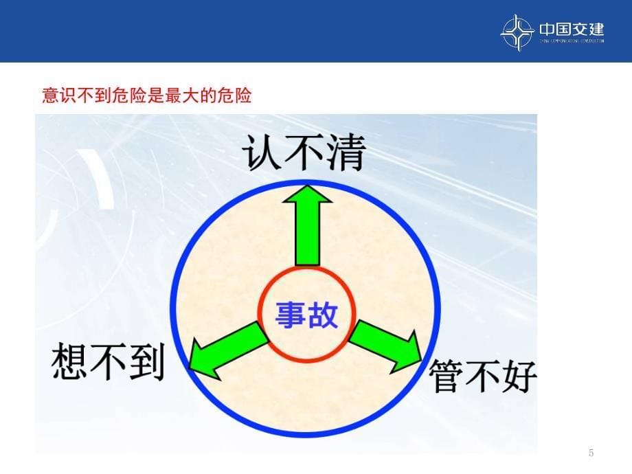 架桥机安全培训课堂PPT_第5页