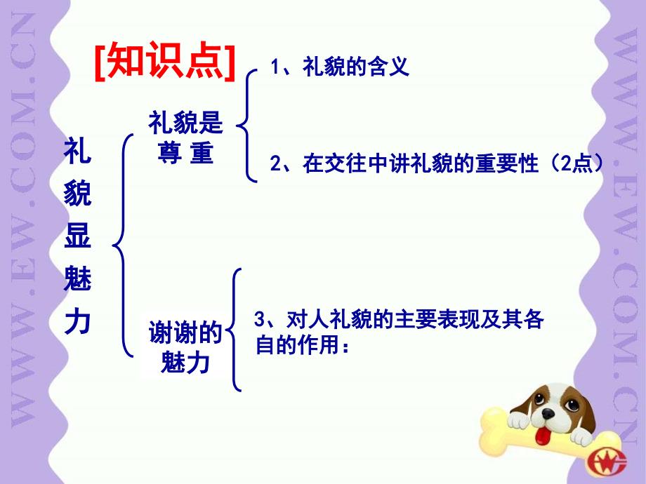 《礼貌显魅力》参考课件3_第4页