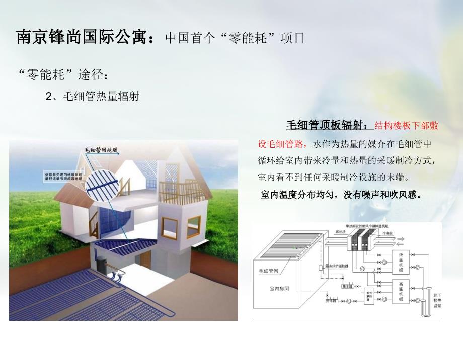 南京锋尚当代moma等高星级绿色住宅及技术_第4页