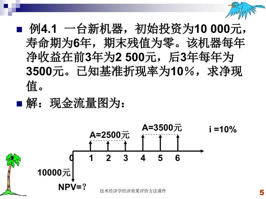 技术经济学经济效果评价方法课件_第5页