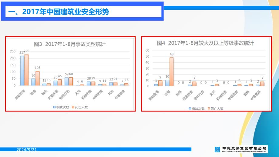 混凝土工安全教育与交底_第4页