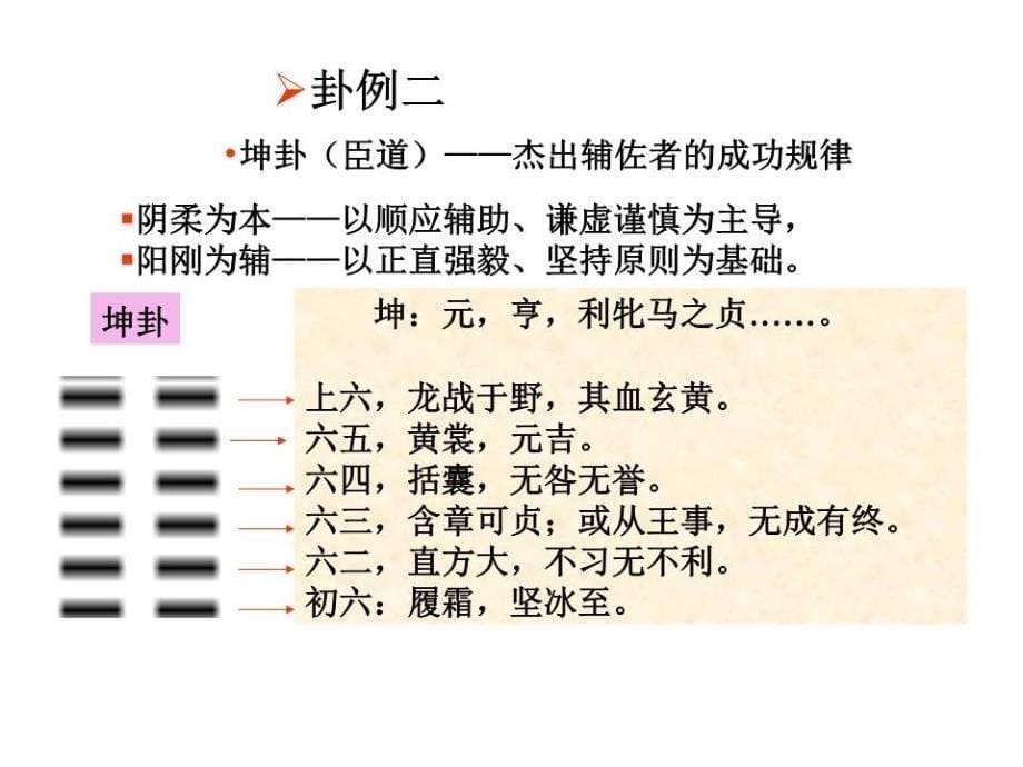 《卓越领导力艺术》PPT课件.ppt_第5页