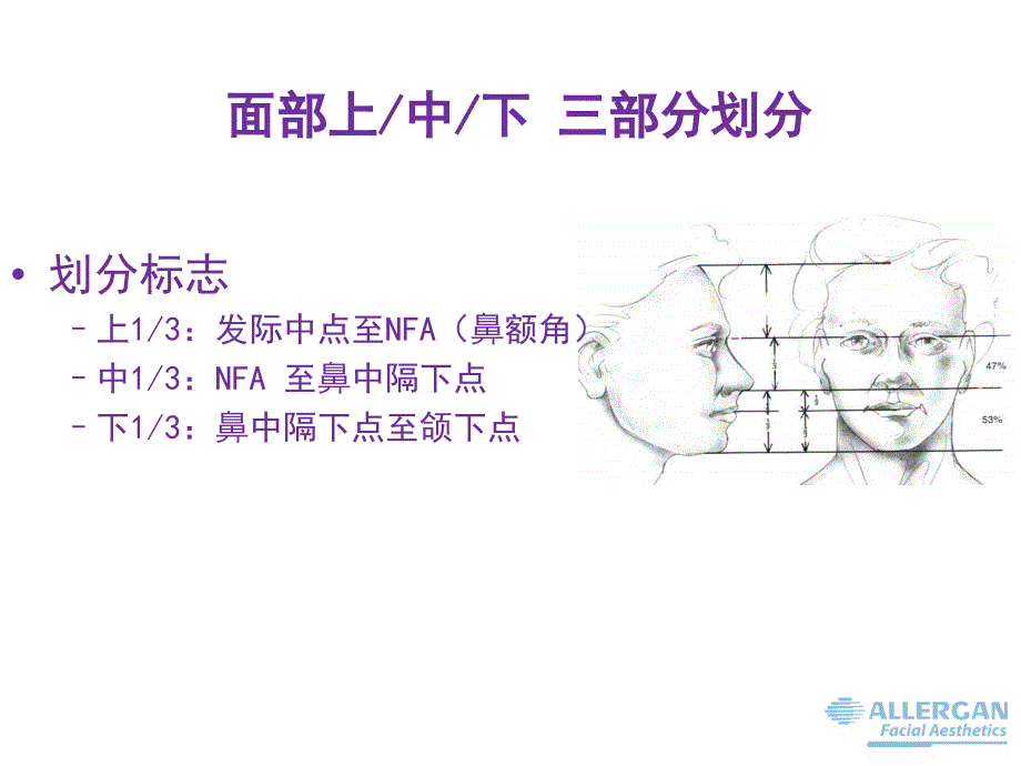 BOTOX注射技术完整版_第2页