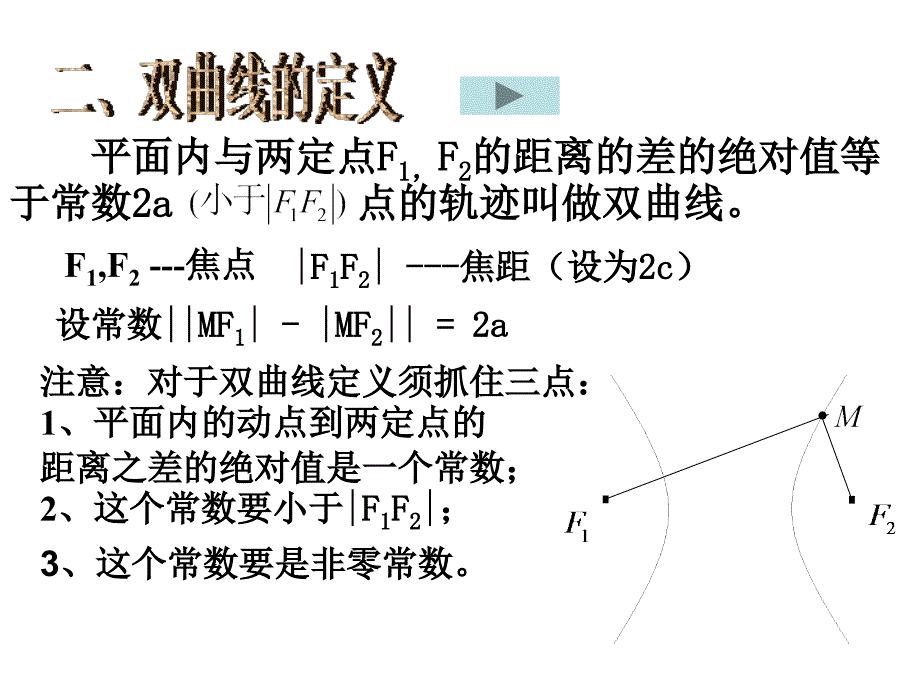 课件221双曲线的标准方程_第3页