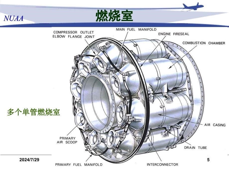 民航发动机简介4燃烧室_第5页