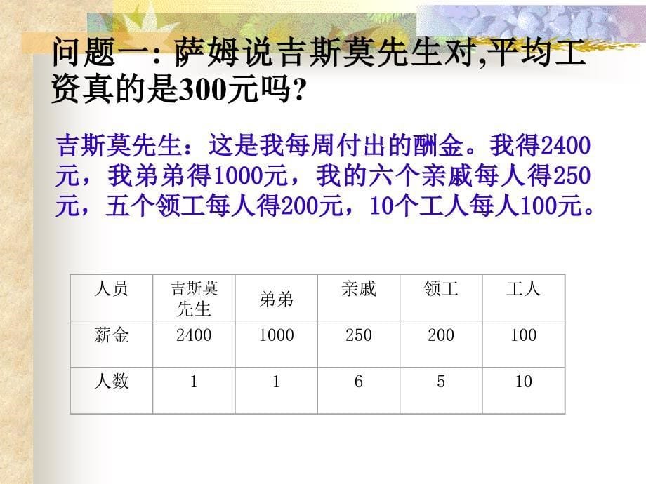 平均数中位数和众数固河中学刘振勇_第5页