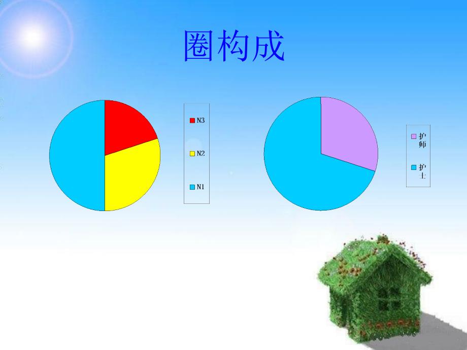 消化内科品管圈PPT_第4页