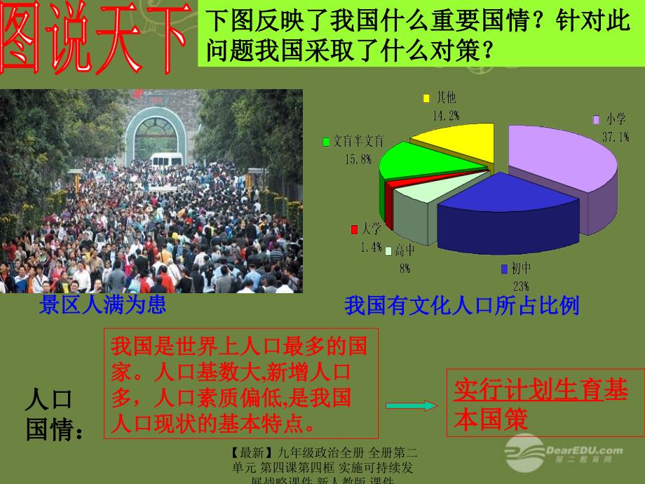 最新九年级政治全册全册第二单元第四课第四框实施可持续发展战略课件新人教版课件_第1页